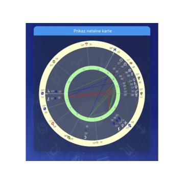 Astrologija Numerologija Tarot,Radim Licno i online i to uspesno!