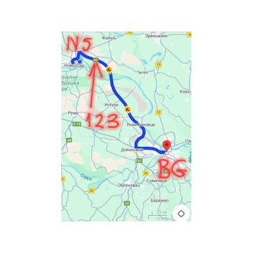 Auto put Novi Sad Beograd